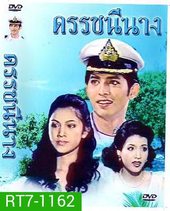 ดรรชนีนาง