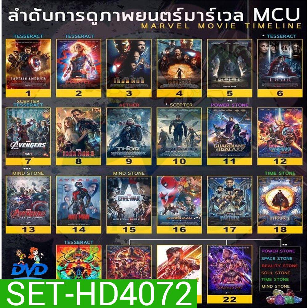 DVD หนัง มาเวล MARVEL รวมฮีโร่ dvd หนังราคาถูก แอคชั่น พากย์ไทย/อังกฤษ/มีซับไทย
