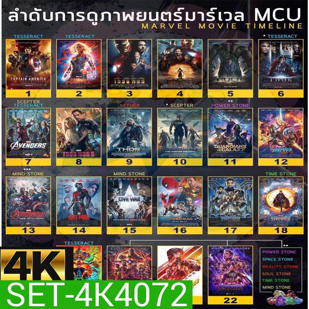 4K หนัง มาเวล MARVEL รวมฮีโร่ 4K หนังราคาถูก แอคชั่น พากย์ไทย/อังกฤษ/มีซับไทย มีเก็บปลายทาง