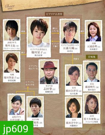 Antiquarian Bookshop Biblia's Case Files / Biblia Koshodou no Jiken Techou