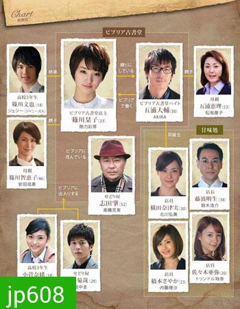 Antiquarian Bookshop Biblia's Case Files / Biblia Koshodou no Jiken Techou