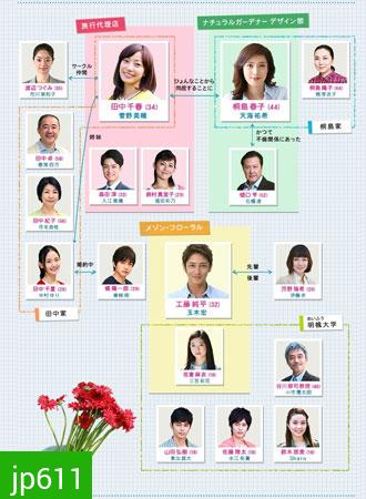 Kekkon Shinai / Wonderful Simple Life